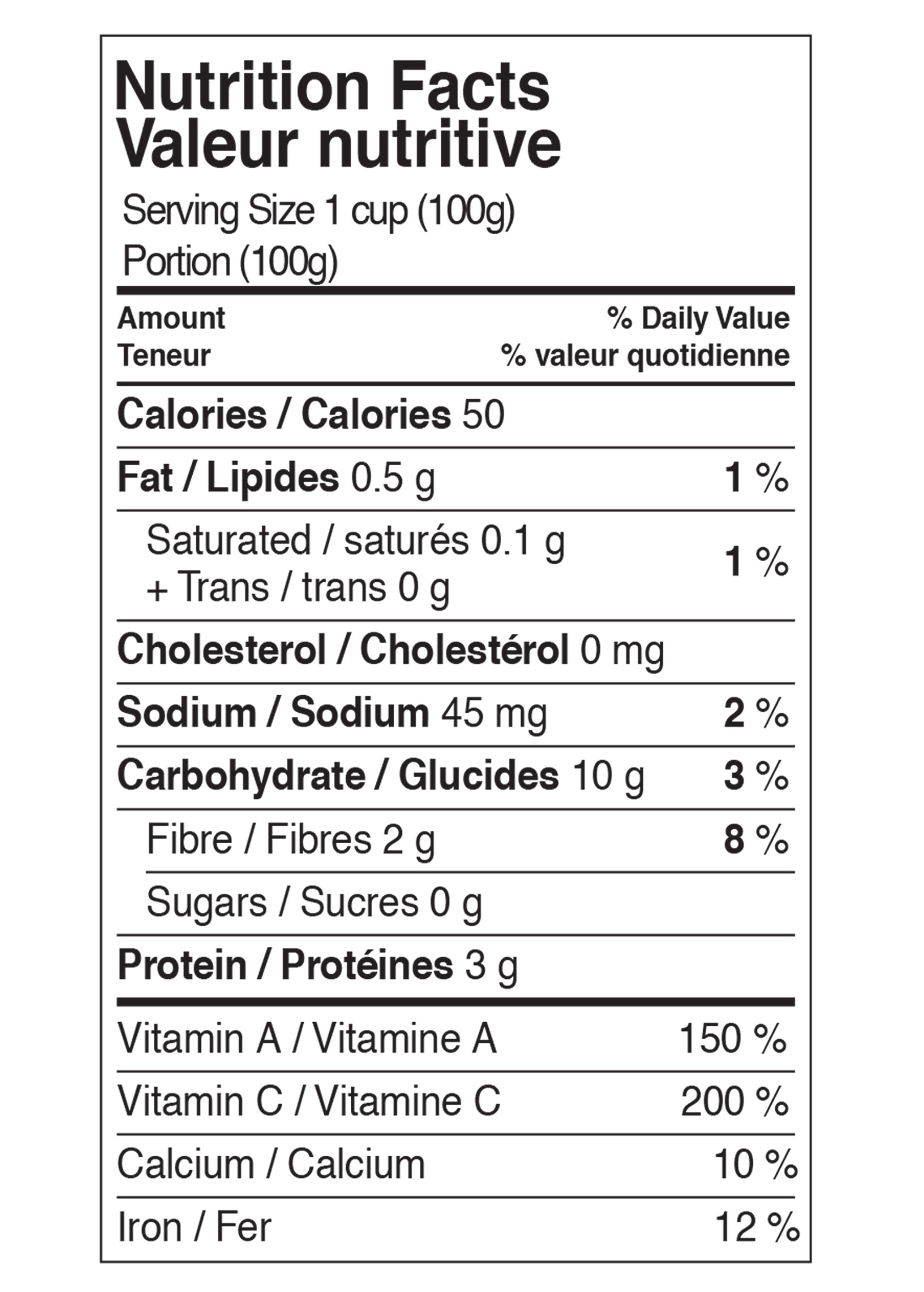 Nutrition